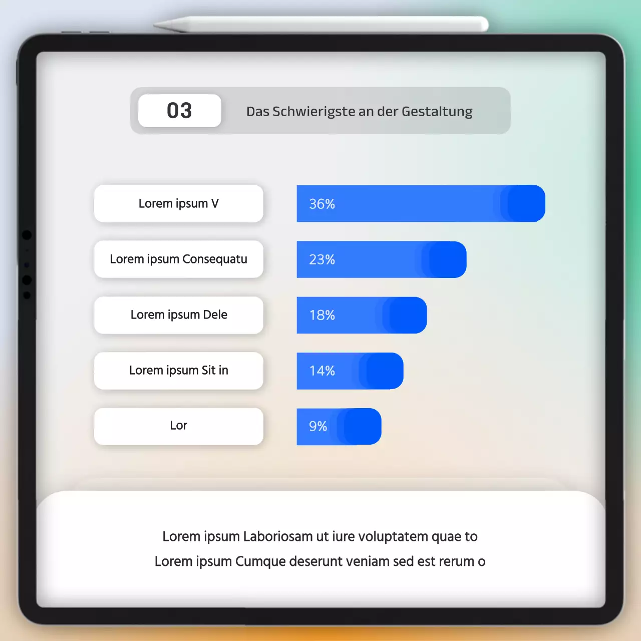 Ergebnisbericht der Umfrage zum Gradient UI-Konzept