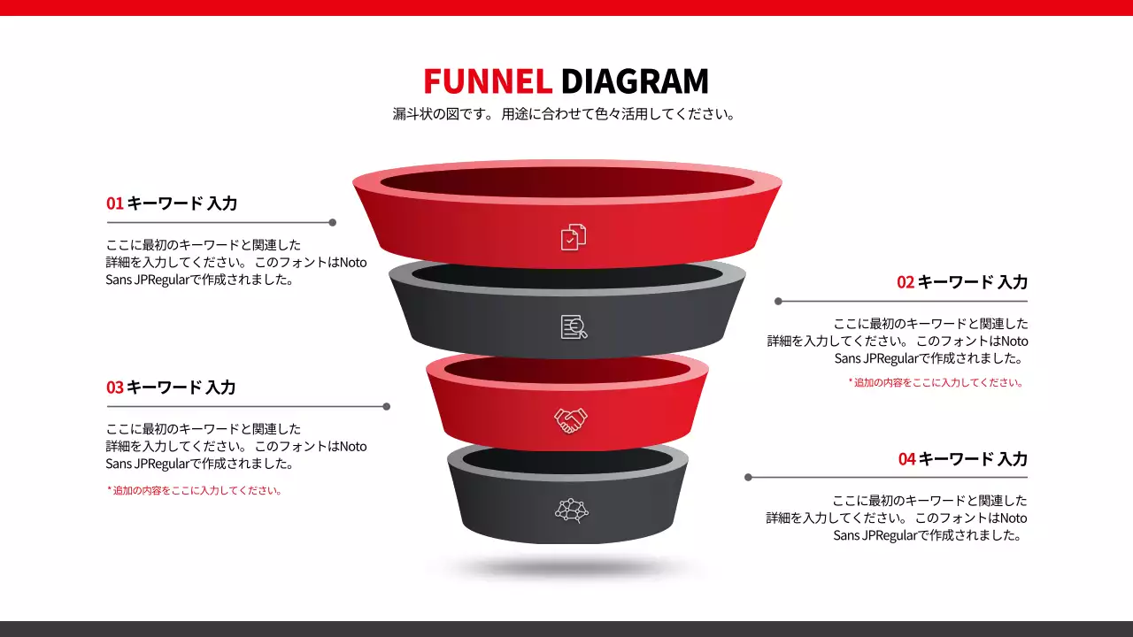 黒と赤の立体的な漏斗型チャート。