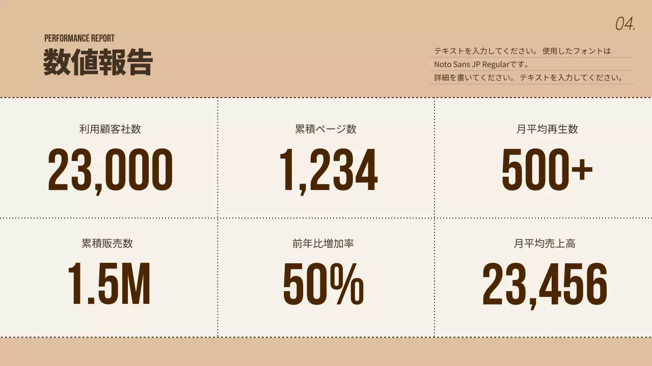 ベージュ モダン 業績 報告書 プレゼンテーション