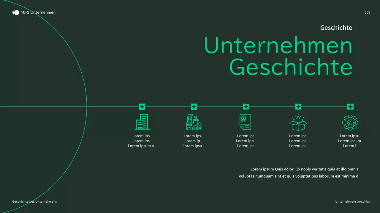 Unternehmensprofil "Grüne, natürliche Landwirtschaft