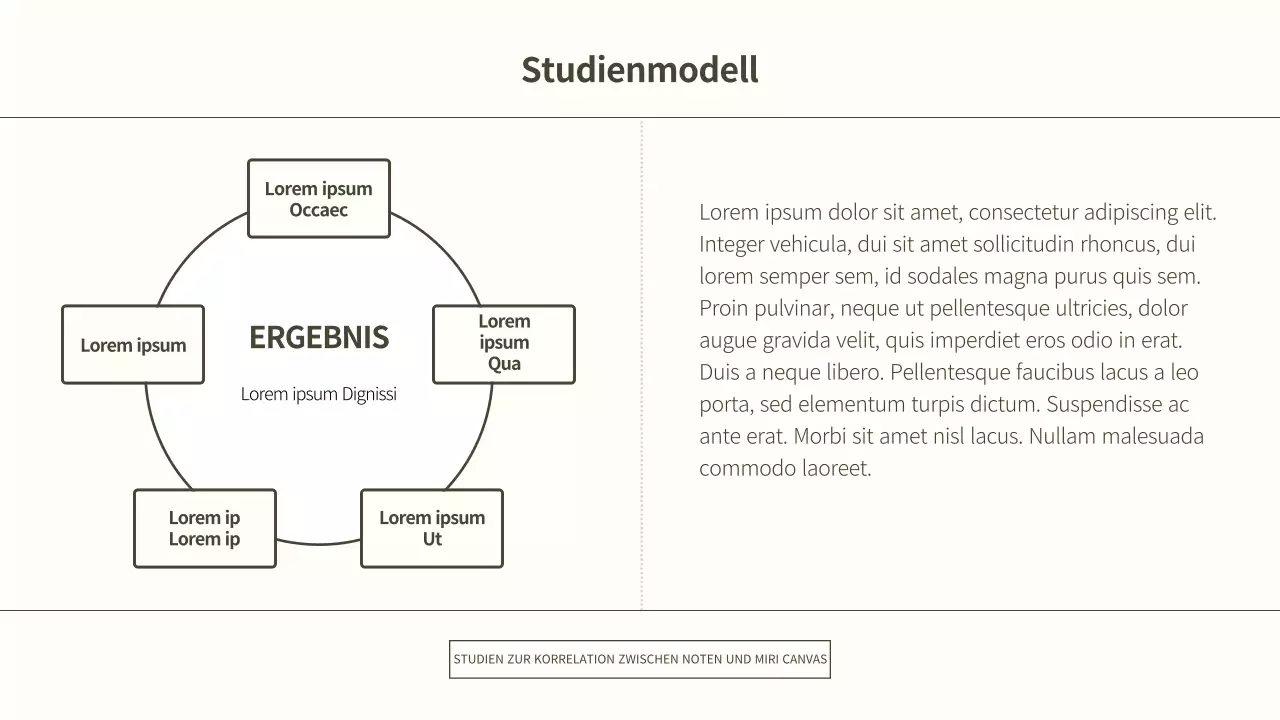 Eine weiße, übersichtliche, minimalistische, einfache Papierpräsentation