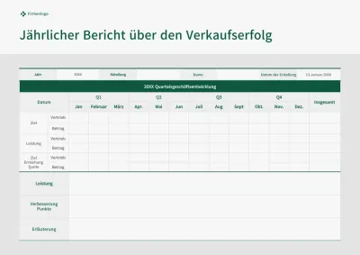 Einfaches Konzept in Weiß und Grün Jährliche Verkaufsleistung