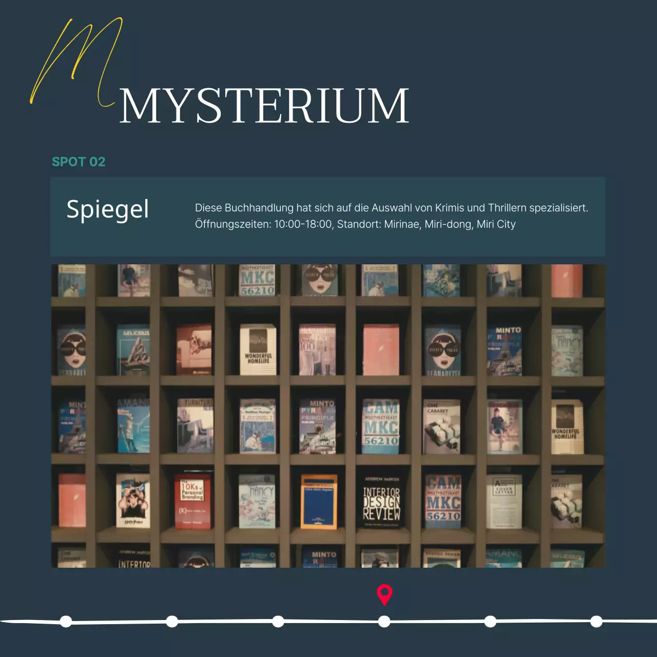 Ein Leitfaden für eine moderne Buchhandlung in Marineblau