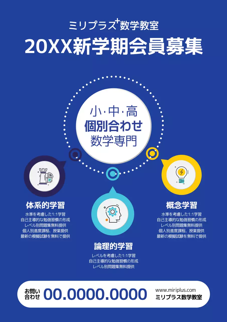 青 モダン 数学 ポスター