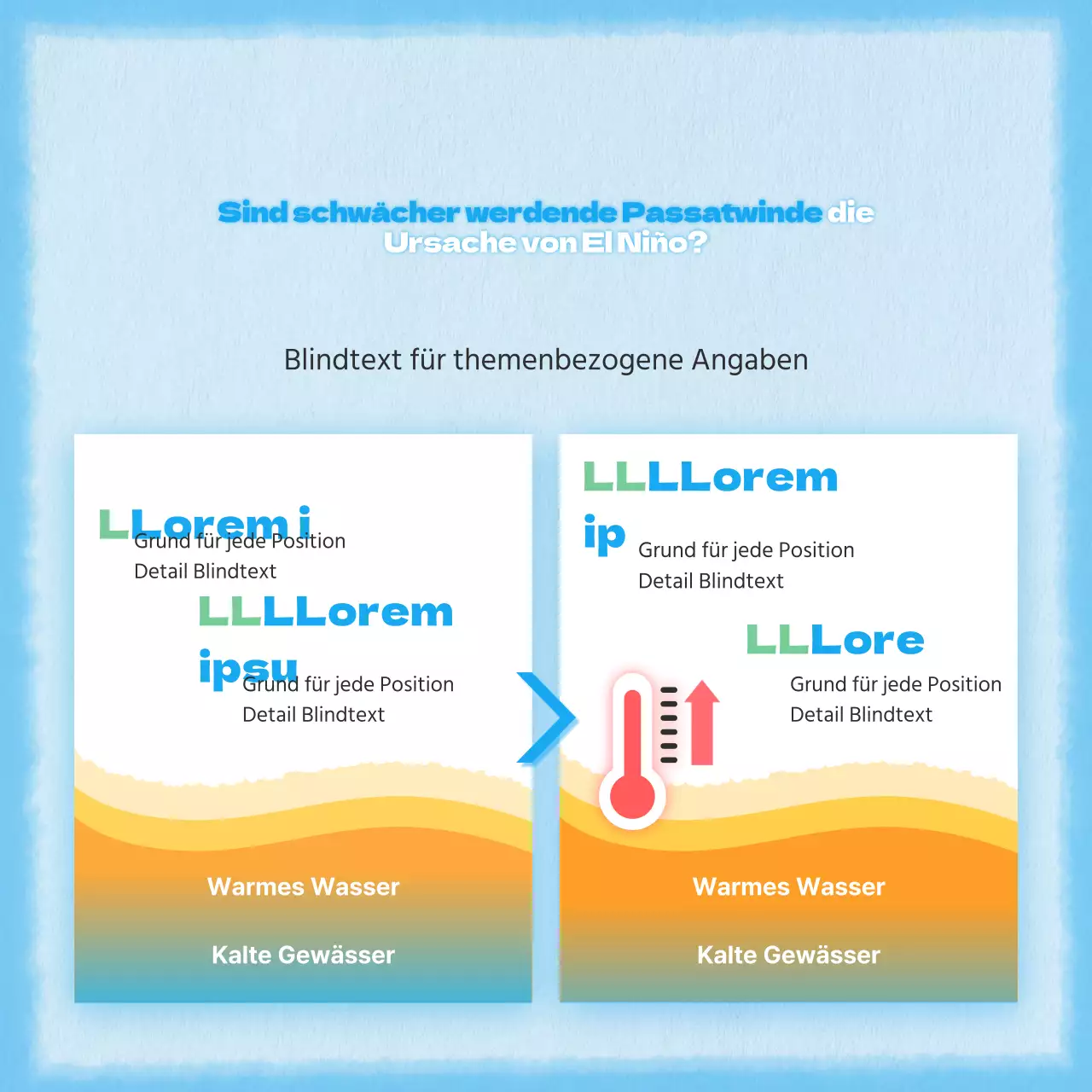 Ein einfaches und niedliches Konzept in Blau für die Klimainformationssäule