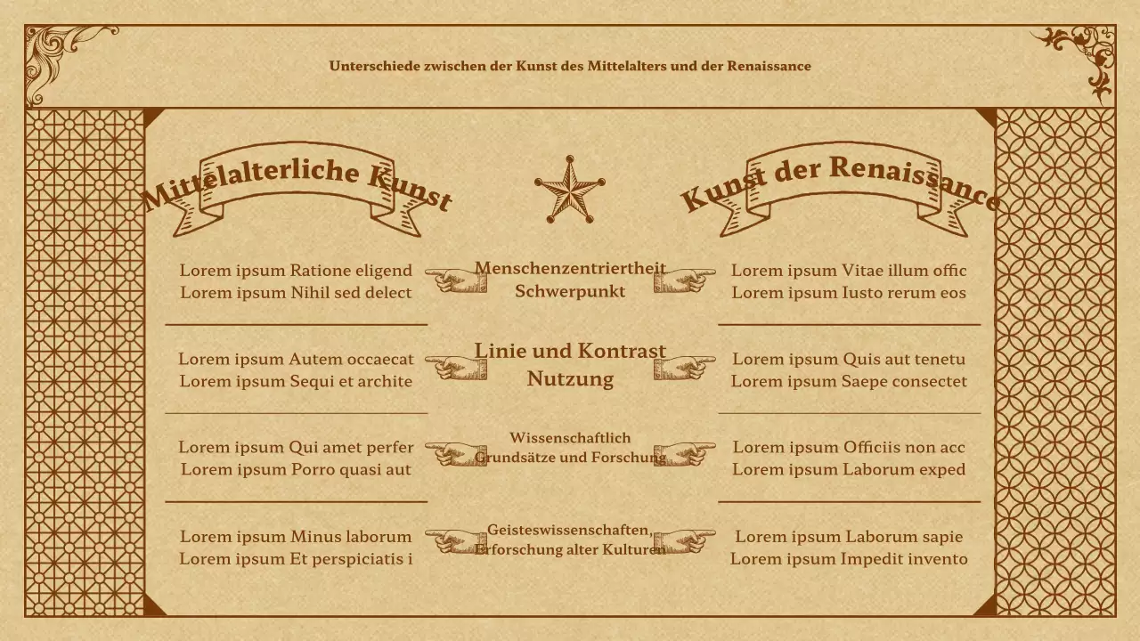 Mittelalterliche Kunst in Beige und Braun Präsentation