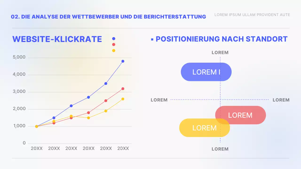 Gelber und blauer Farbverlauf Einfache Diagramme und Infografiken Konzeptioneller Leistungsbericht