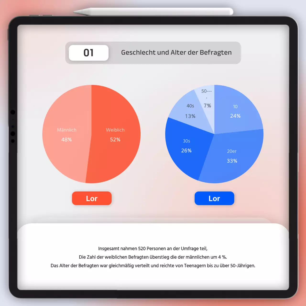 Ergebnisbericht der Umfrage zum Gradient UI-Konzept
