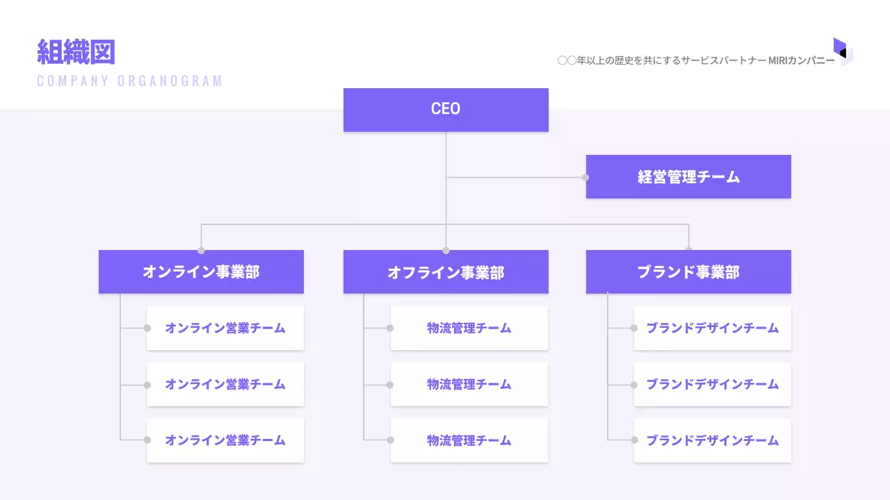 紫 モダン ビジネス プレゼンテーション