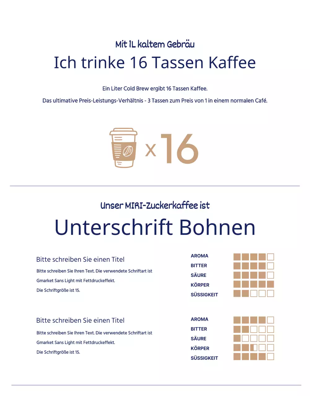 Wadiz Detailseite_Lebensmittel