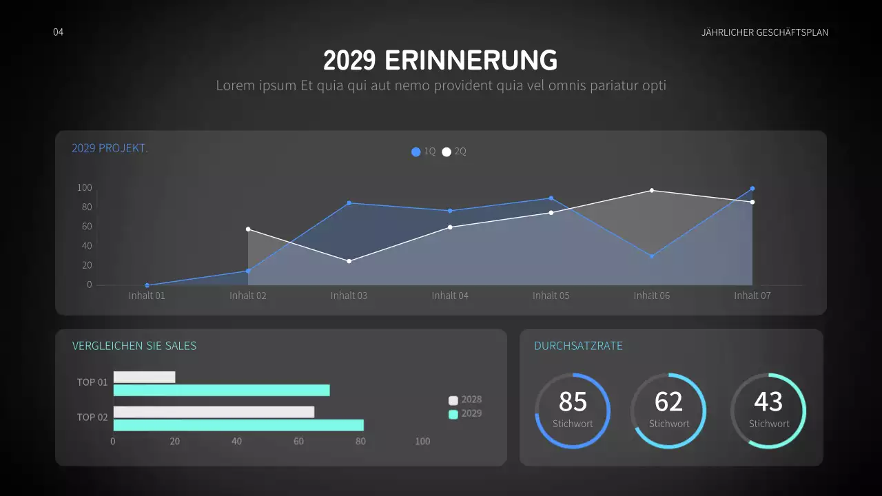 Jährlicher Geschäftsplan für die Automobilindustrie mit blauen und schwarzen beweglichen Grafiken