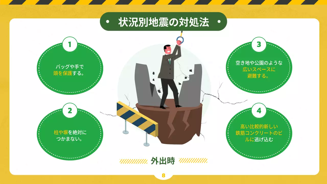 黄色 シンプル 安全教育 マニュアル プレゼンテーション