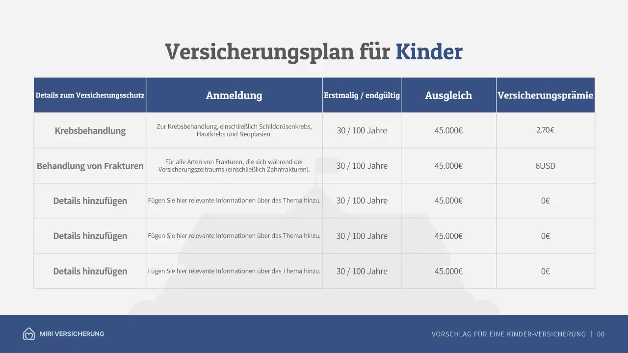 Versicherungsantrag für Kinder mit marineblauen Illustrationen