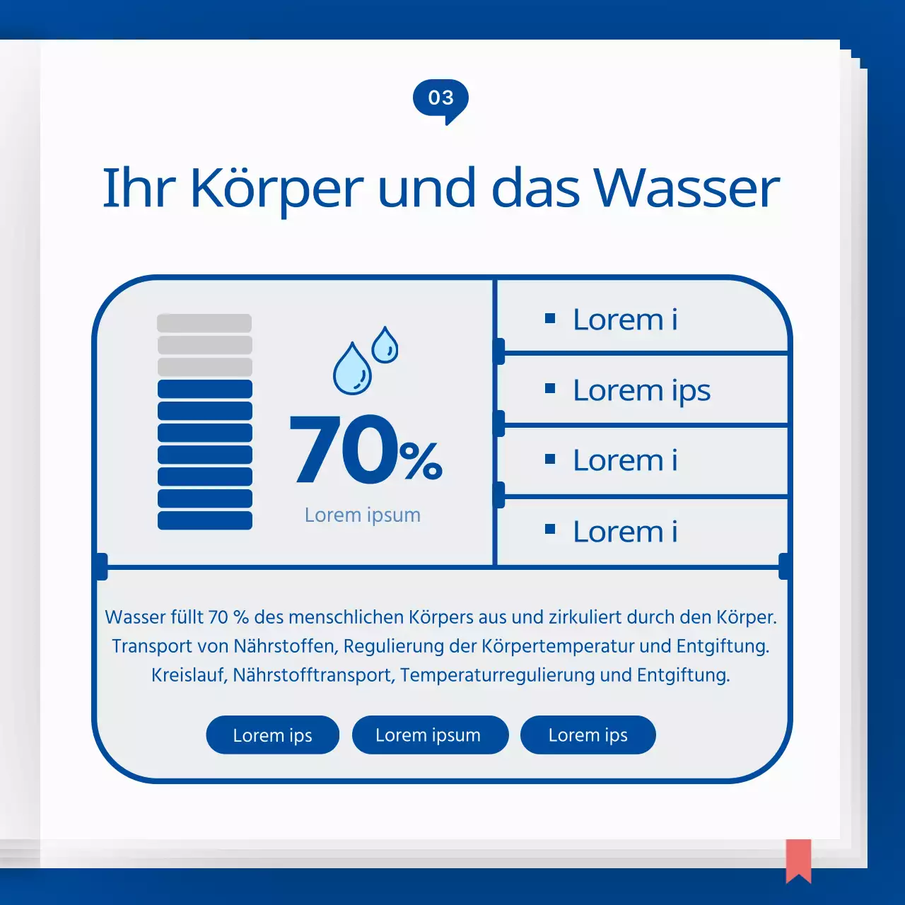 Blau und himmelblau Symbol Konzept Wasser Enzyklopädie