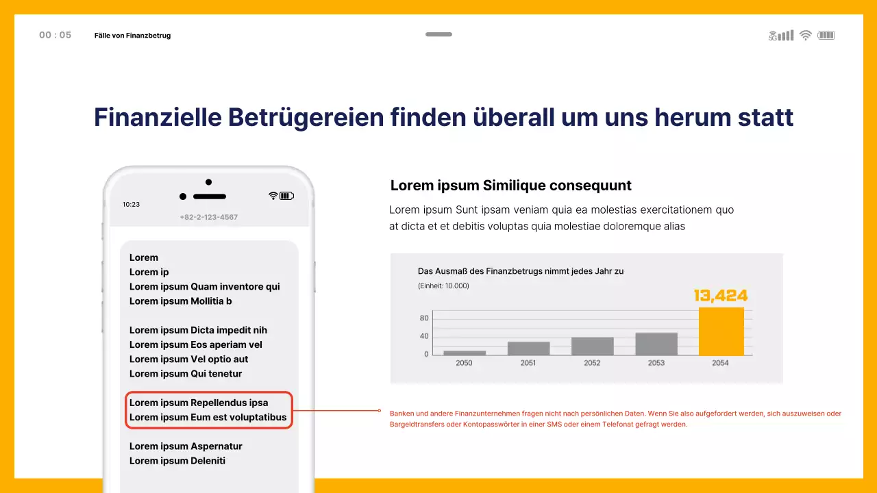 Theme zur Aufklärung über Finanzbetrug mit mobiler Vorlage