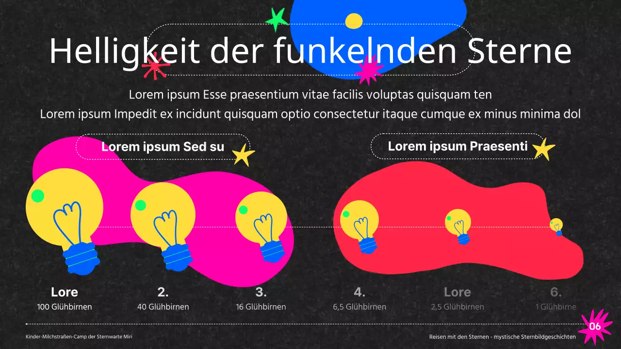 Bunte Sternwarte Milchstraße Camp Sternbilder auf schwarzem Hintergrund Lehrmittel
