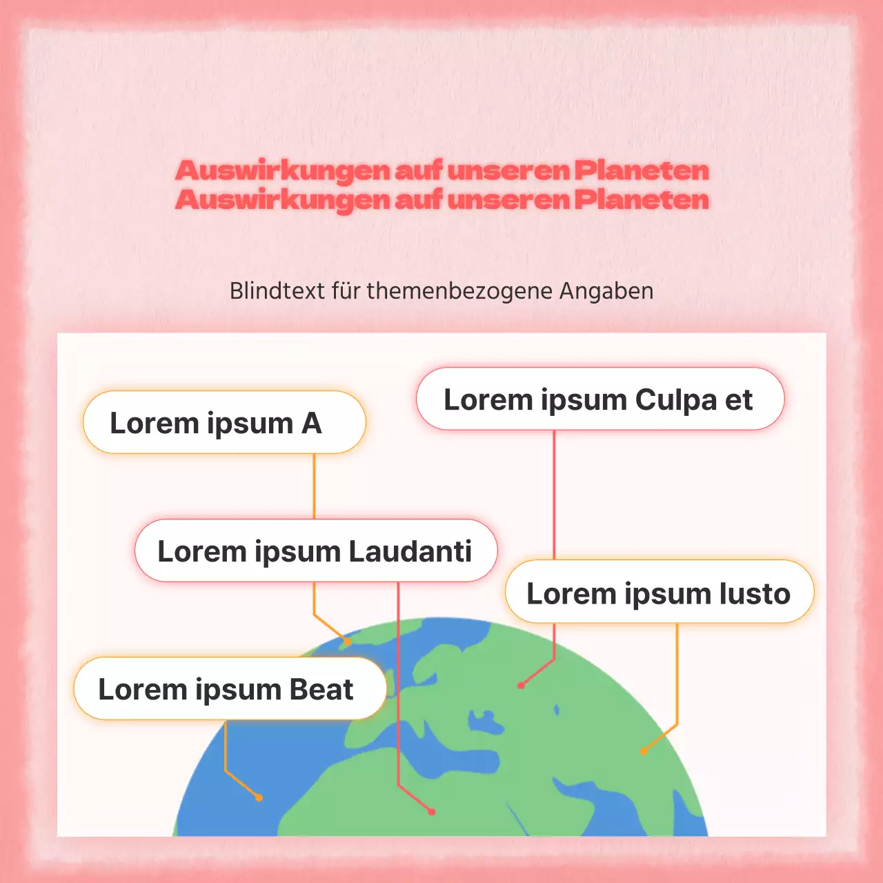 Rosa und rote Klimabeobachtungen