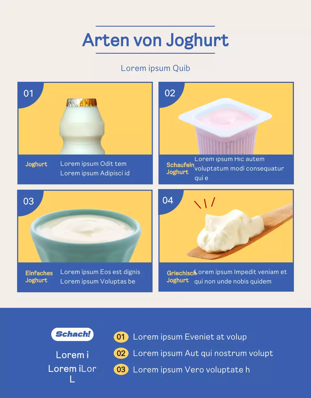 Blau-gelber lebhafter sauberer griechischer Joghurt Detailseite