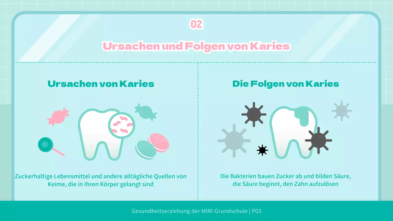 Mint Niedliches Kind IllustrationZahnärztliche Gesundheitserziehung