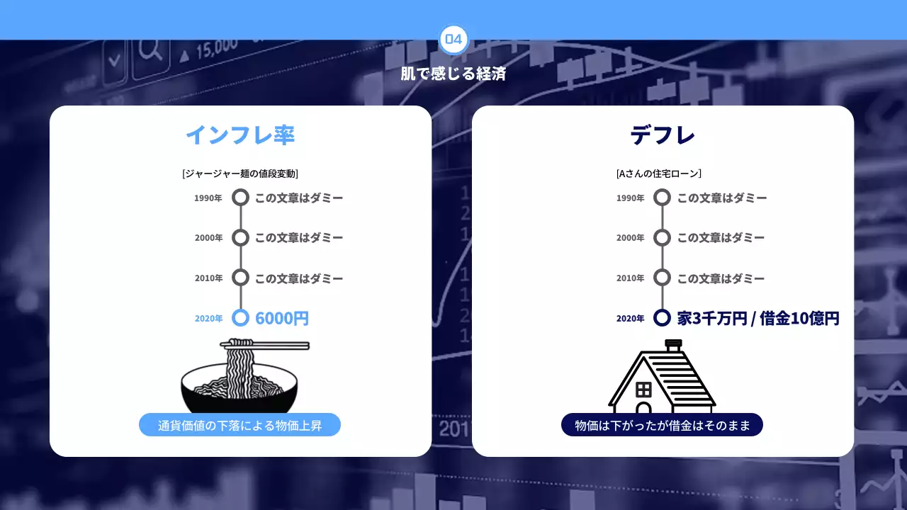 青 モダン 経済 プレゼンテーション