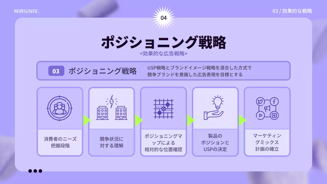 紫 モダン 広告 プレゼンテーション