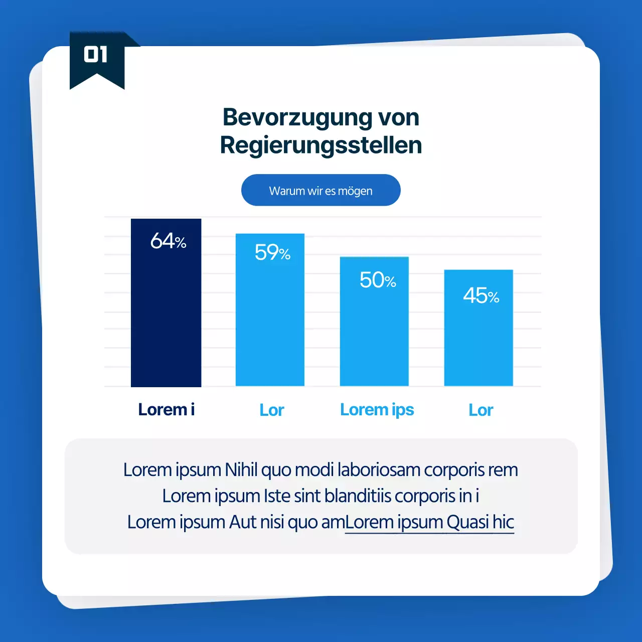 Einstellung von Teilzeitkräften in blauen und hellblauen Ämtern