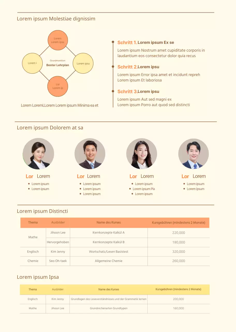 Fördern Sie die Bildung Ihrer Schule in Orange