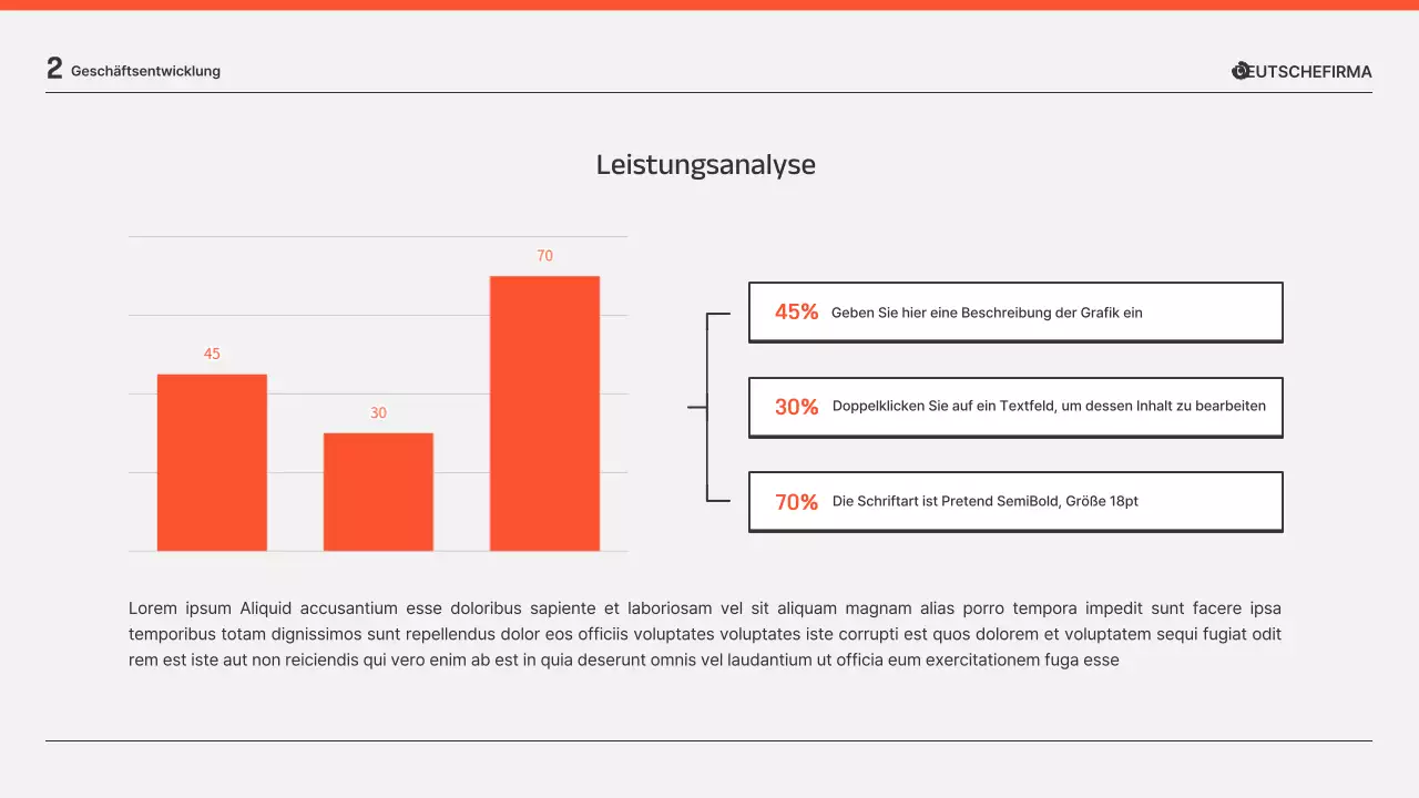 Geschäftsberichtspräsentationen in Orange und Grau