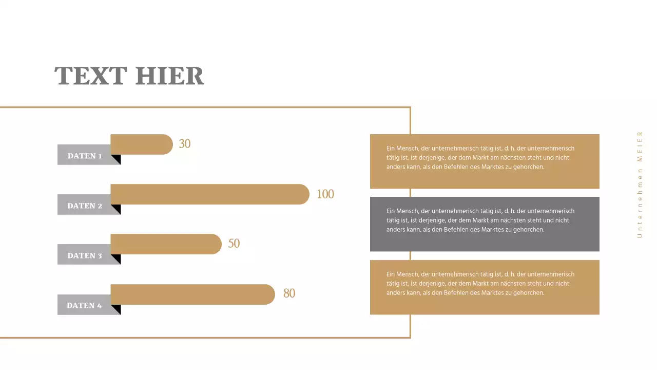 Geschäftspräsentationen