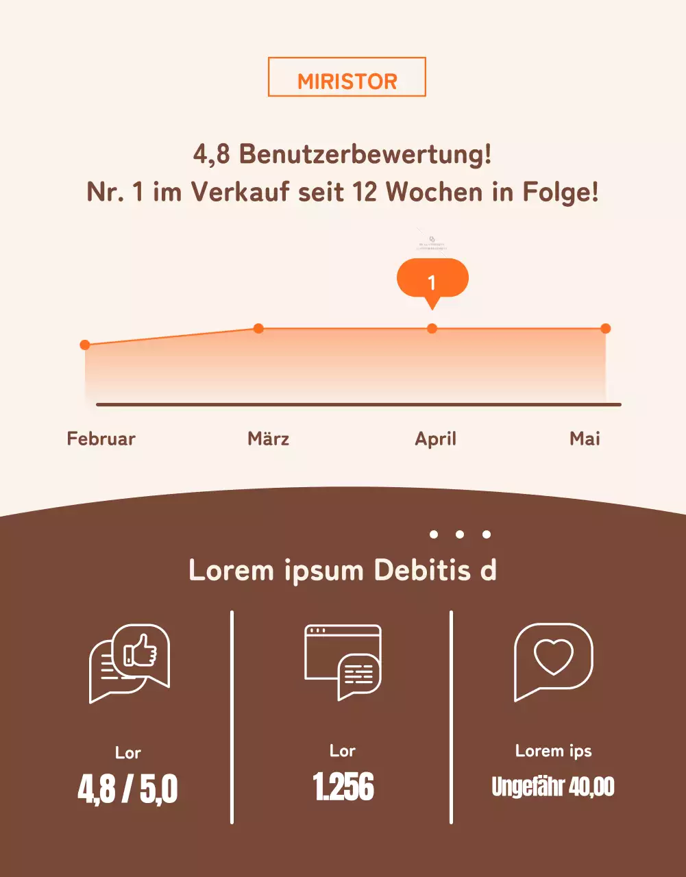 Eine niedliche und ordentliche orangefarbene Katze in einem Einkaufszentrum