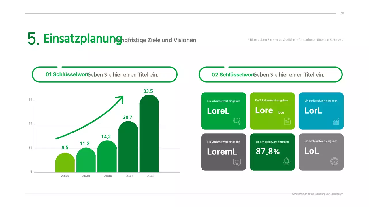Businessplan mit einem grünen, sauberen, illustrierten Konzept
