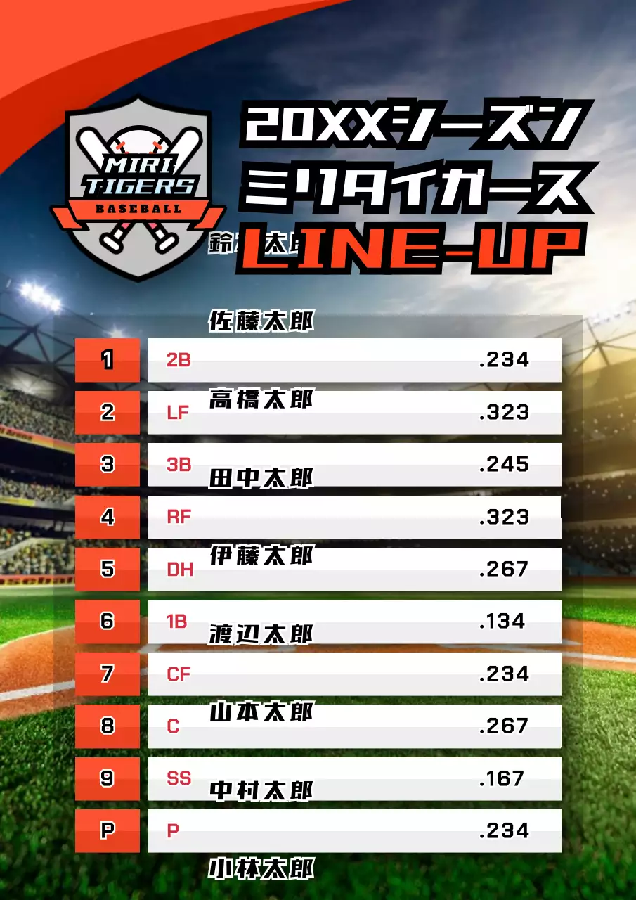オレンジ色の野球先発メンバー一覧