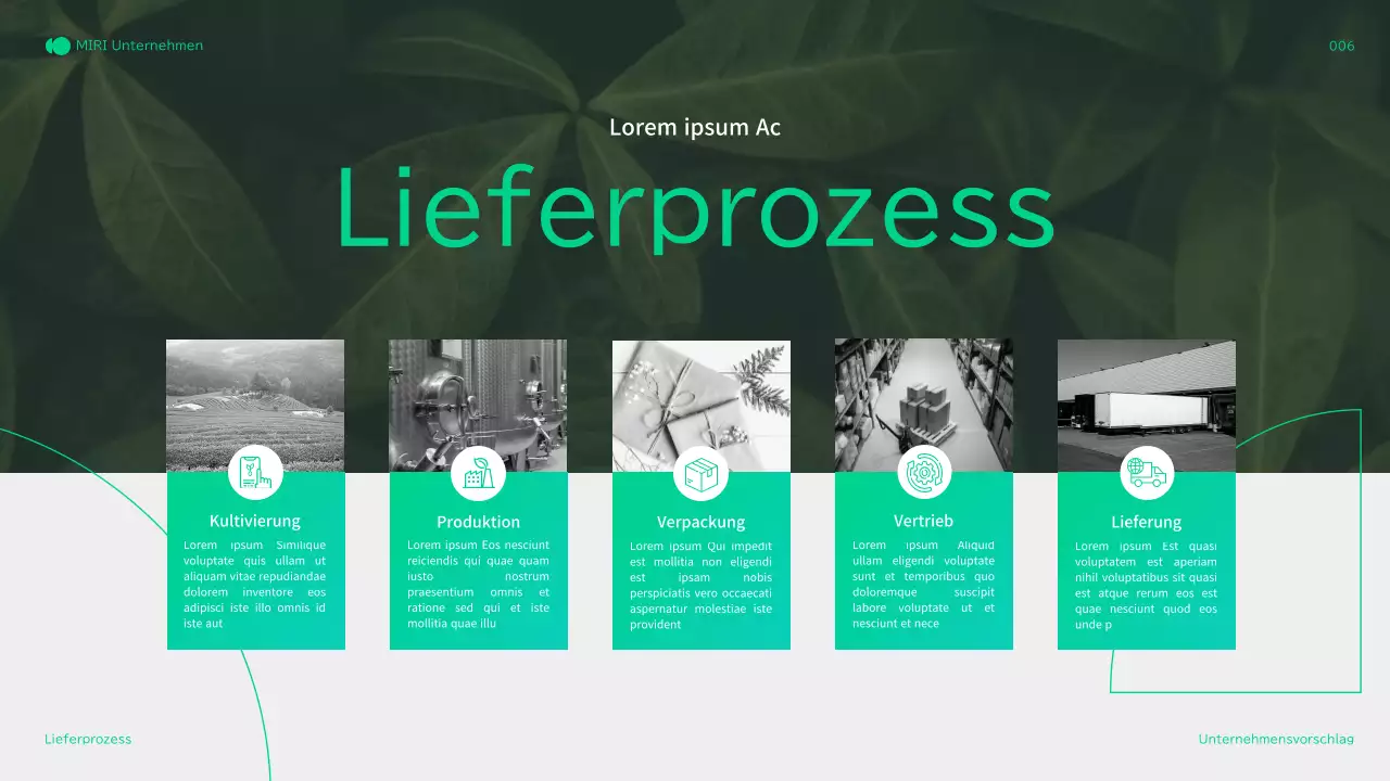 Unternehmensprofil "Grüne, natürliche Landwirtschaft