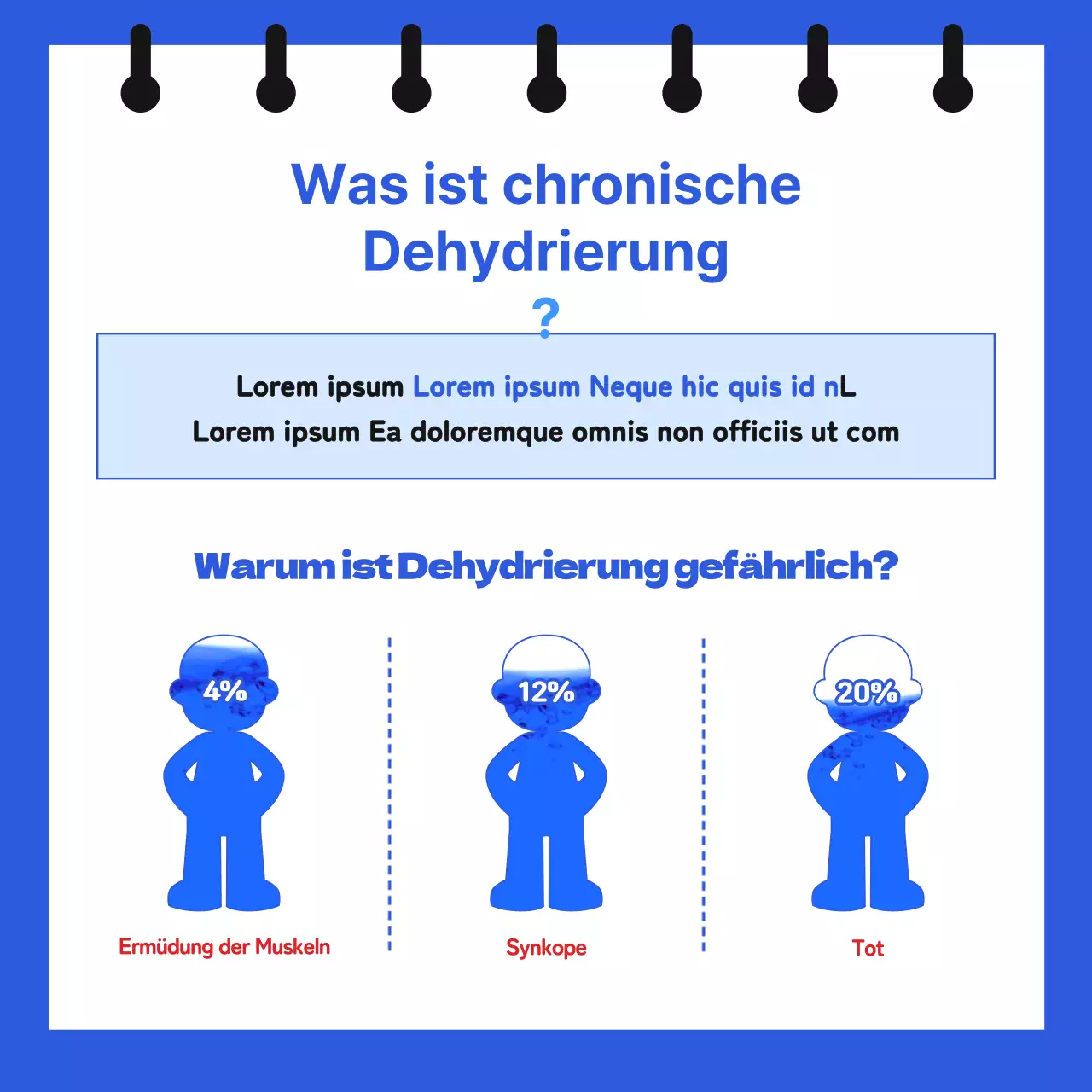 Informationen über chronische Dehydrierung in einem notizbuchartigen Format mit niedlichen, einfachen Illustrationen in Blau und Hellblau.