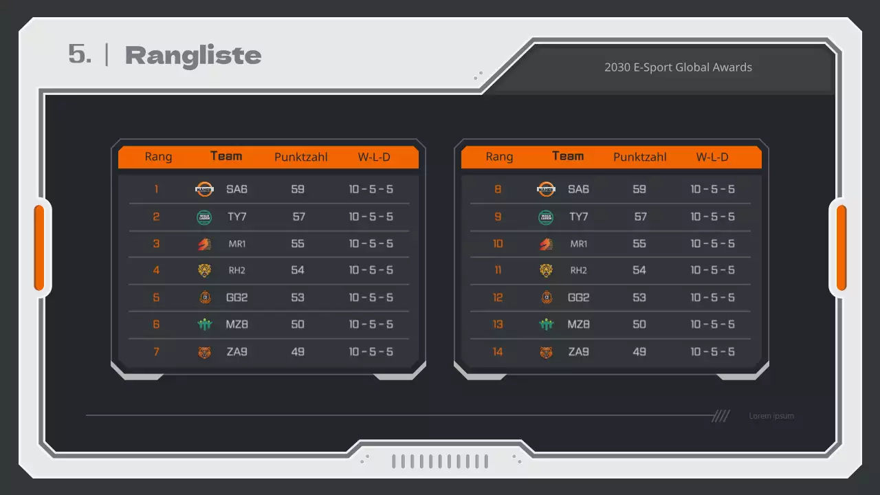 Spielstrategiebericht mit einem mechanischen Konzept in neutralen Farben und Orange.