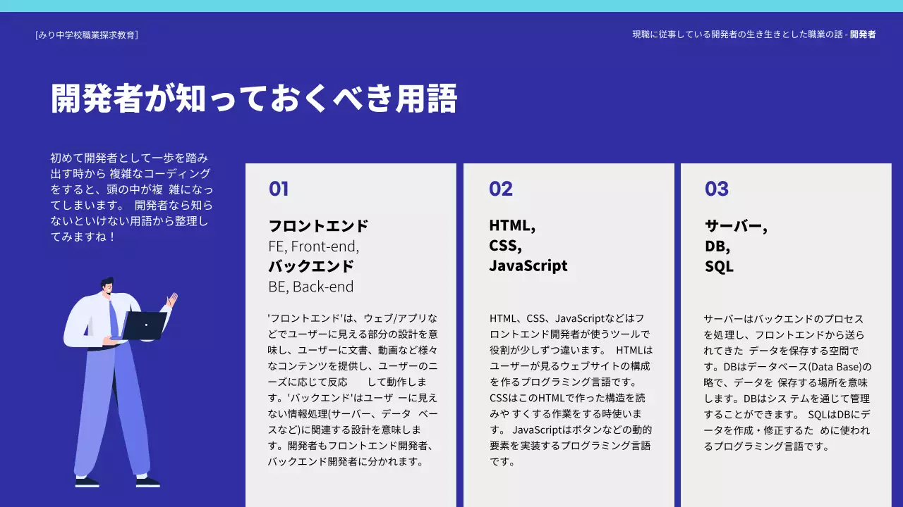 青 モダン キャリア プレゼンテーション