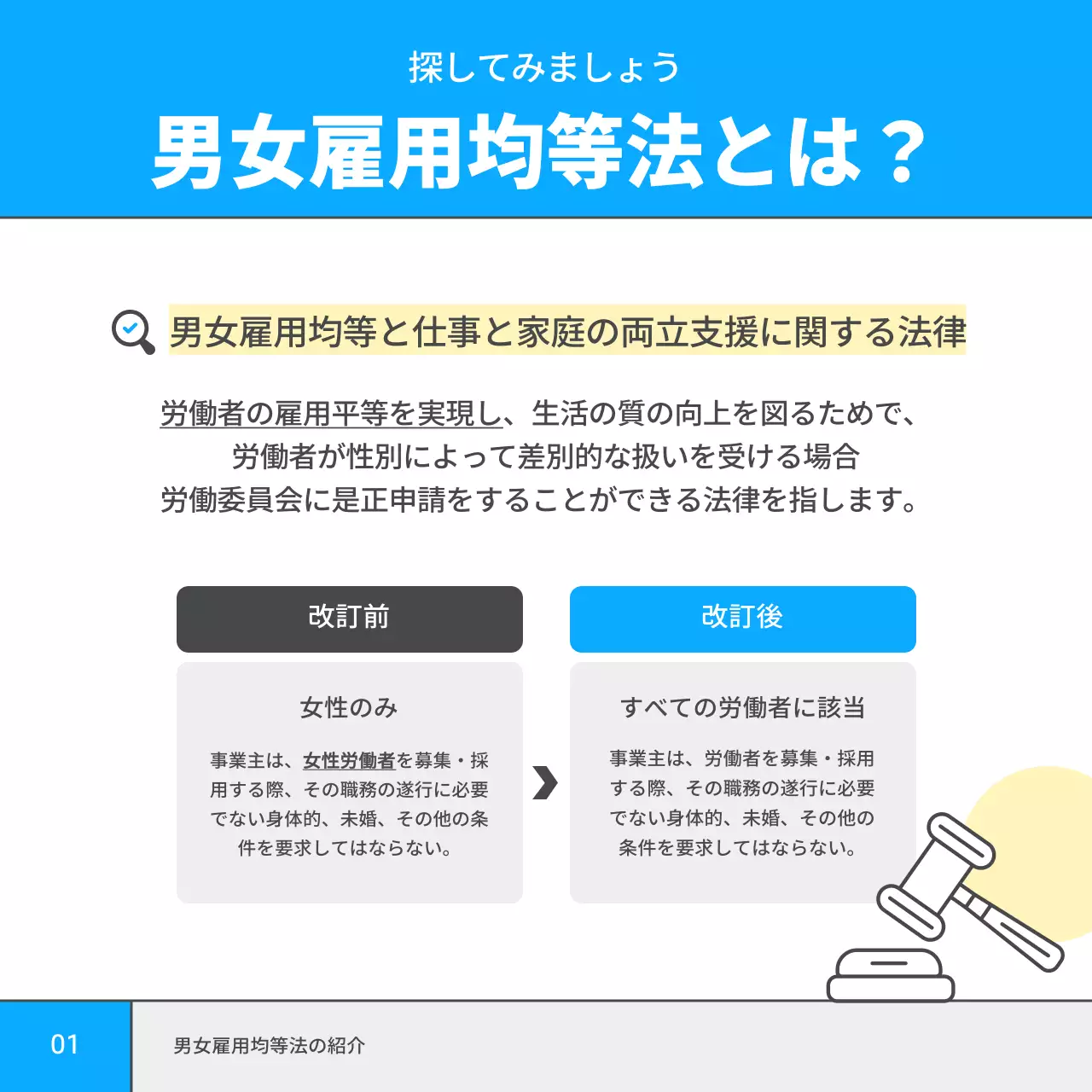 青 シンプル 法律 ポスター Instagram カルーセル