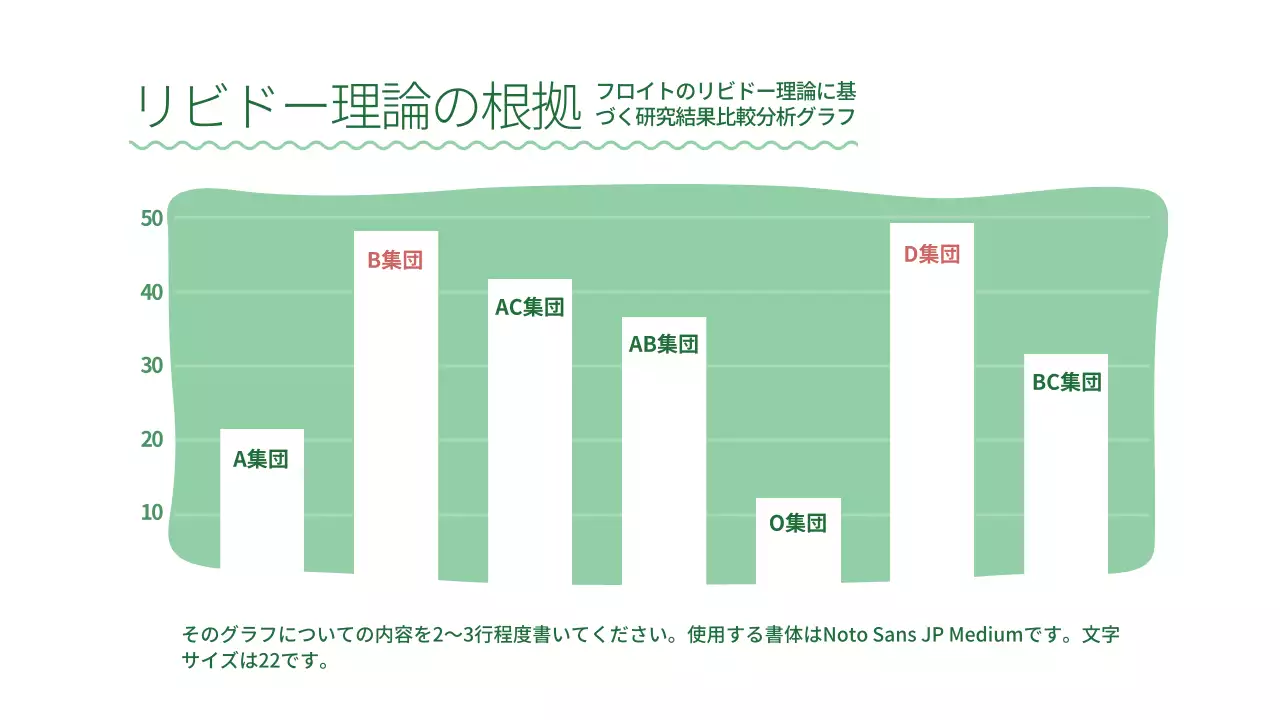 緑 シンプル 研究 結果 インフォグラフィック