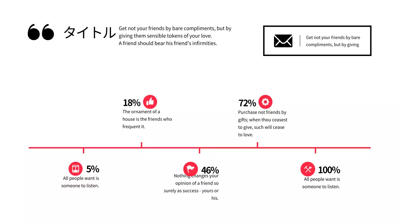 赤 モダン 教育 資料 プレゼンテーション