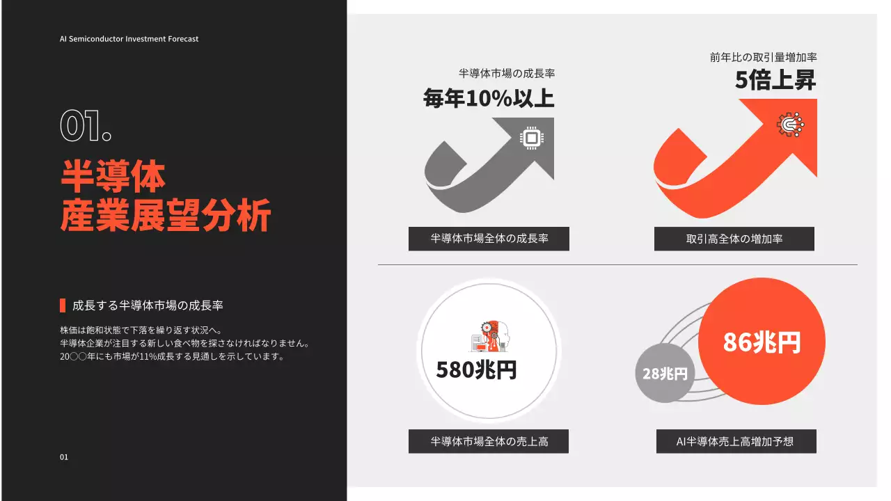 黒 モダン 投資 プレゼンテーション