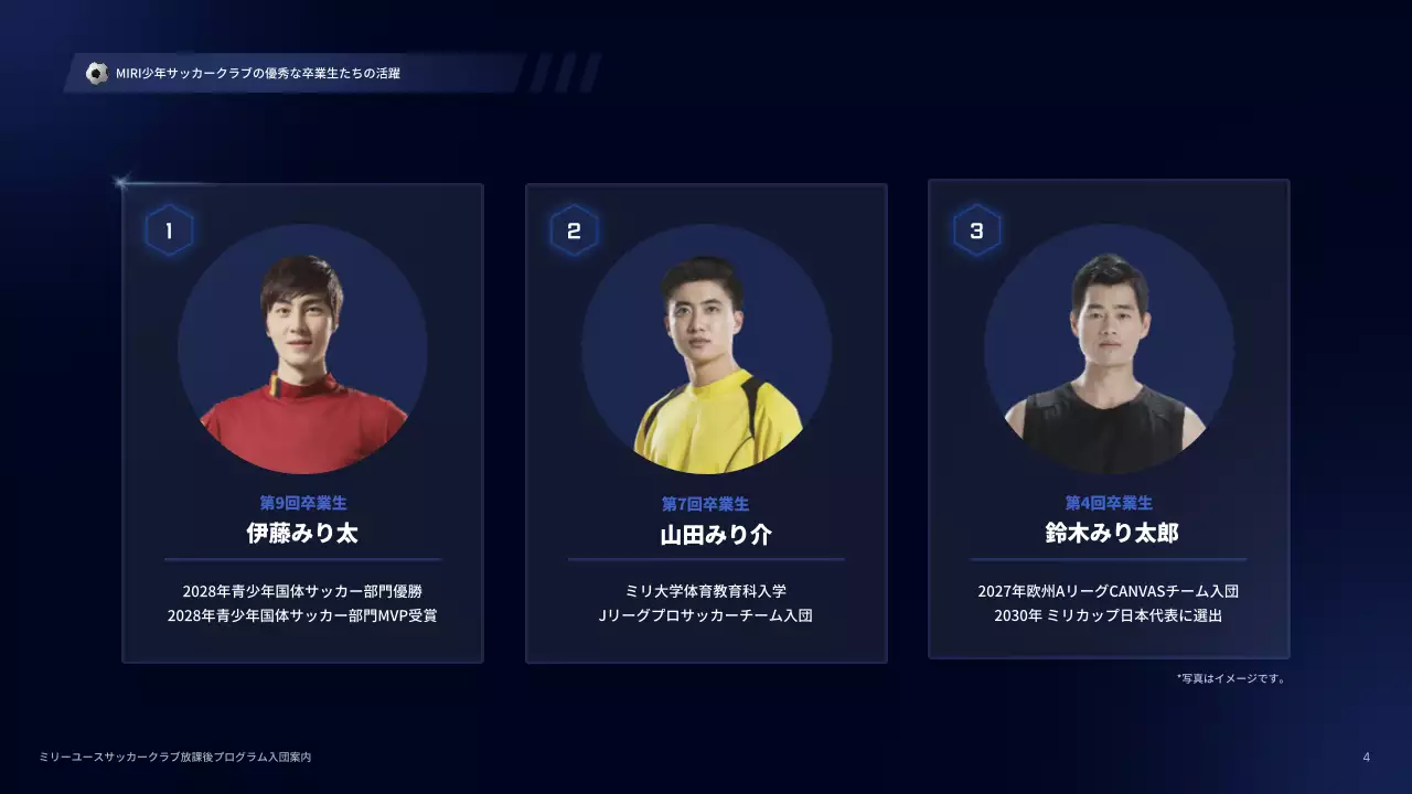 青 モダン サッカー プラン プレゼンテーション