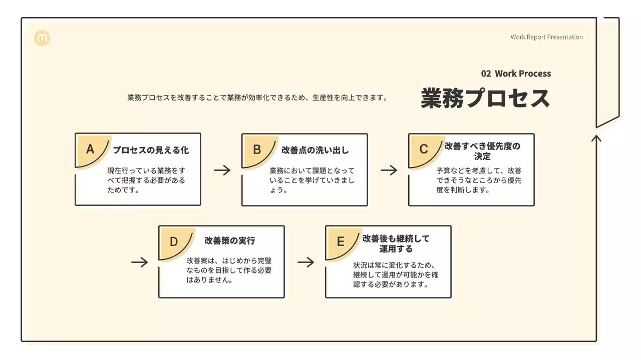 ベージュ シンプル マーケティング 報告書 プレゼンテーション
