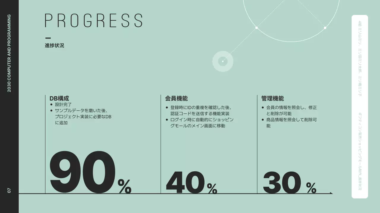 黒 モダン コンピュータ 企画書 プレゼンテーション