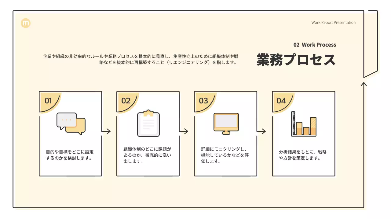 ベージュ シンプル マーケティング 報告書 プレゼンテーション