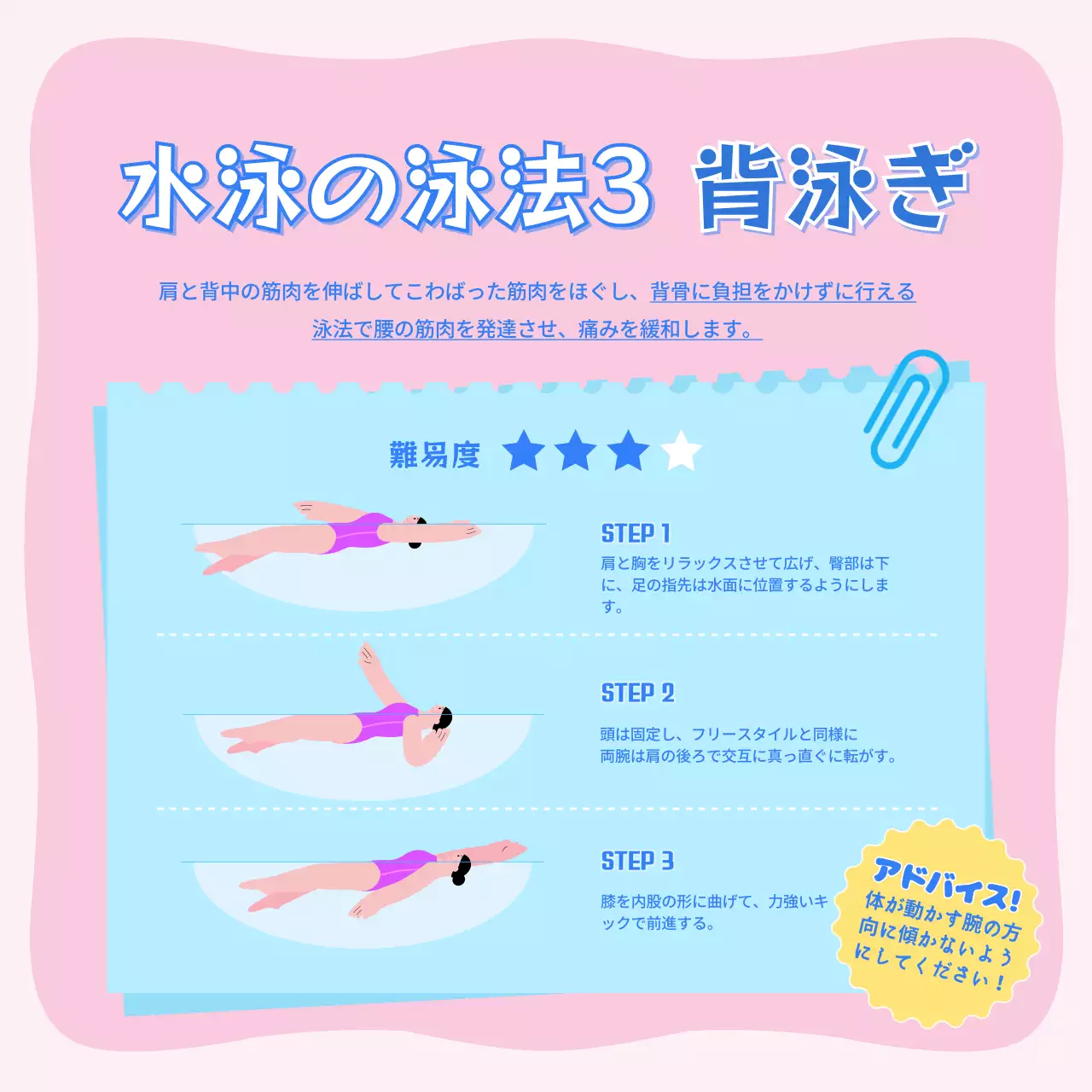 カラフル かわいい 水泳 ポスター Instagram カルーセル