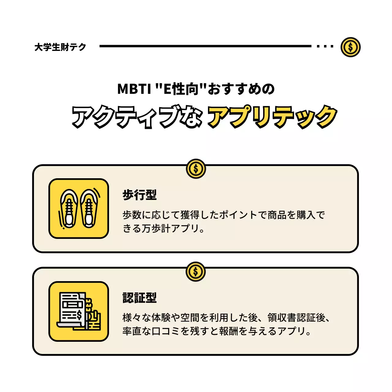 黄色 モダン アプリケーション パンフレット Instagram カルーセル