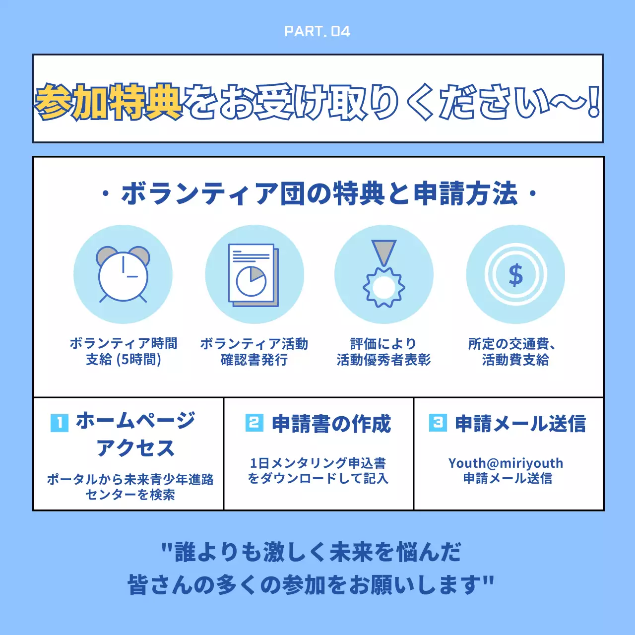青 シンプル ボランティア チラシ Instagram カルーセル
