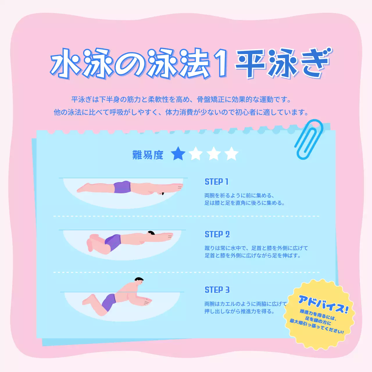 カラフル かわいい 水泳 ポスター Instagram カルーセル