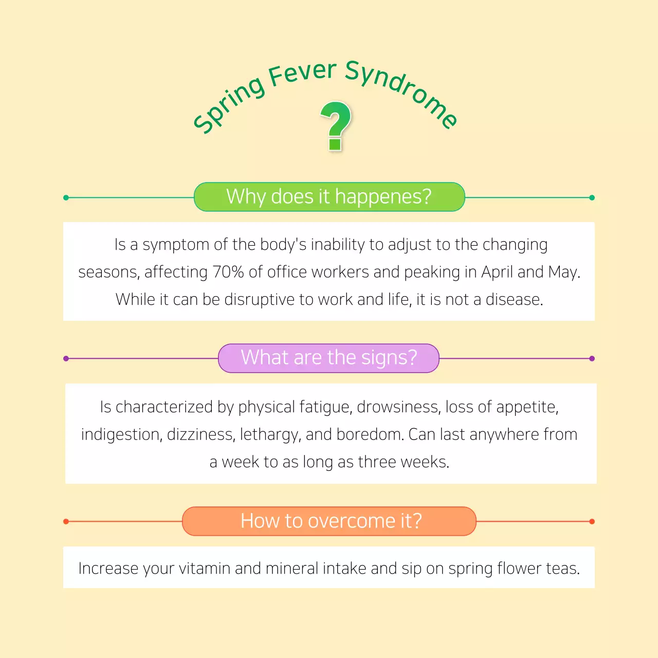 Yellow Floral Tea Promotion Instagram Carousel