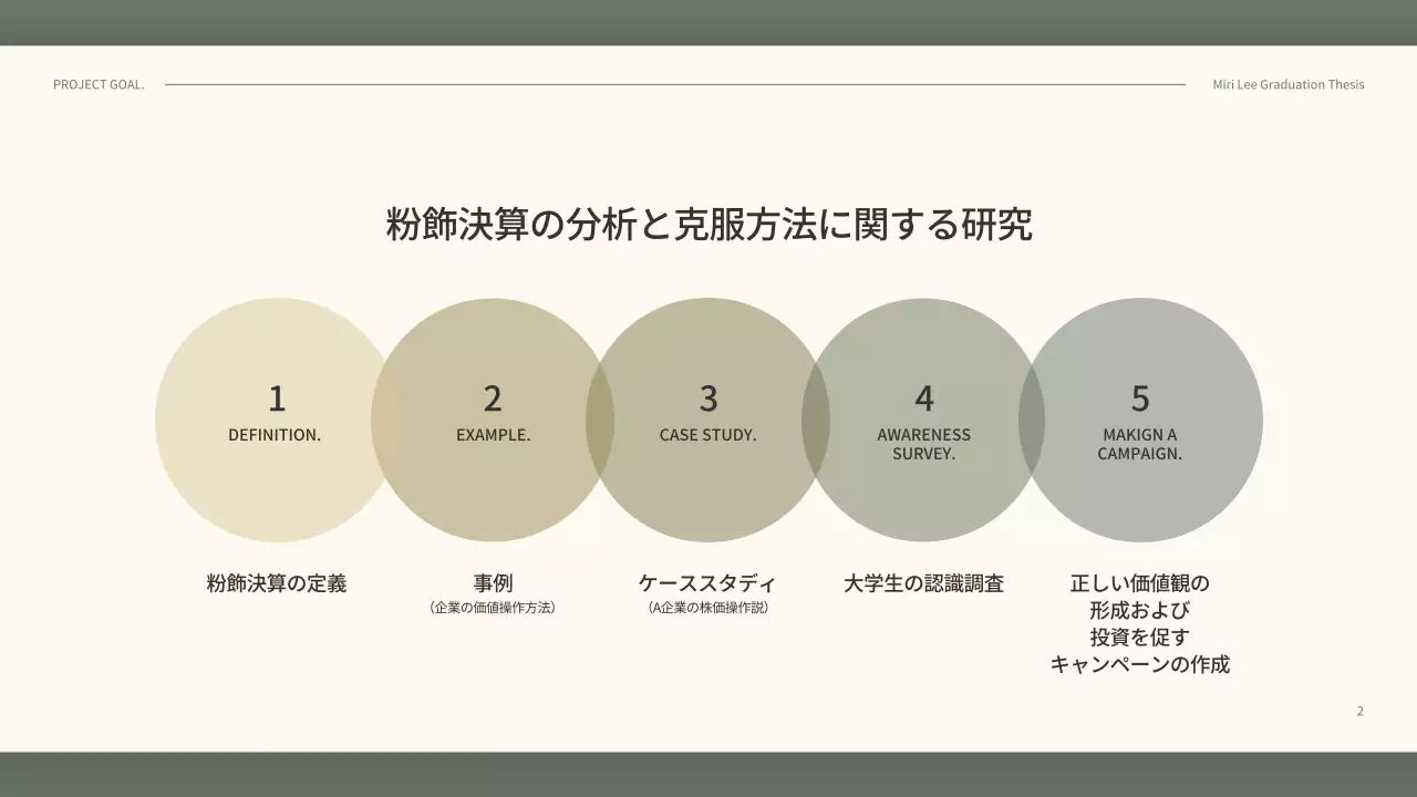グレー シンプル 学術 プレゼンテーション
